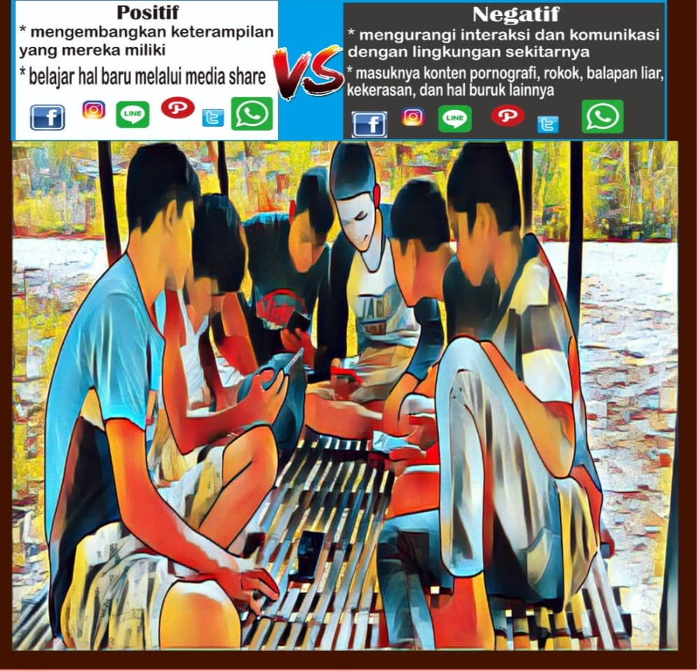 Kenakalan Siswa Kenakalan Siswa